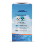 Dog Training & Detection Urine Pads – Super Absorbent Leak-Proof Pee Pads (10-Pack)