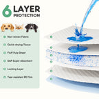 Leak-Proof Quick-Drying Puppy Pads – Disposable Super Absorbent Dog Pee Pads for Training & Home Use (Multiple Sizes)