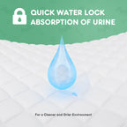 Leak-Proof Quick-Drying Puppy Pads – Disposable Super Absorbent Dog Pee Pads for Training & Home Use (Multiple Sizes)